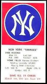 1966-67 Baseball Team Facts Yankees